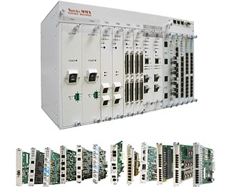 NATEKS MMX-SDH v3 гибридный магистральный SDH/MPLS-TP-мультиплексор